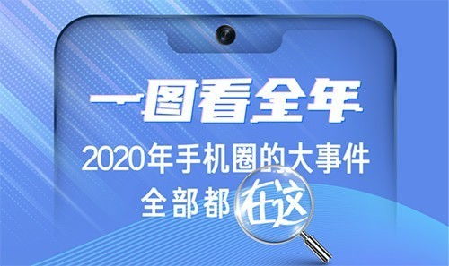放心換，開心玩 2020年手機行業破圈記——技術服務的革新與賦能